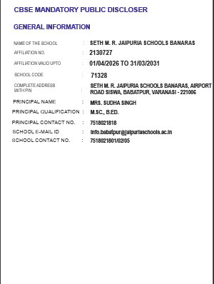 CBSE mandatory public disclosure form for Seth M.R. Jaipuria Schools, Banaras; lists affiliation number, validity dates, school code, address, principal, and contact details.