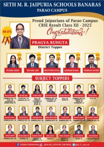 CBSE 12th Result 2025