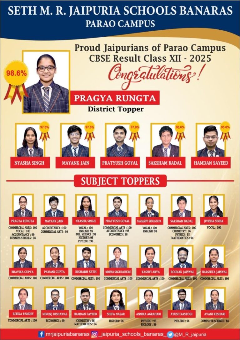CBSE 12th Result 2025
